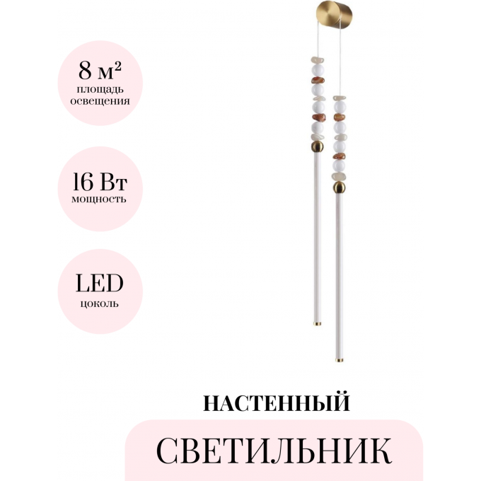 Настенный светильник ODEON LIGHT MONELLA 6640/16WL