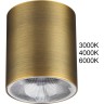 Потолочный светильник ODEON LIGHT BRIM 7137/12CL